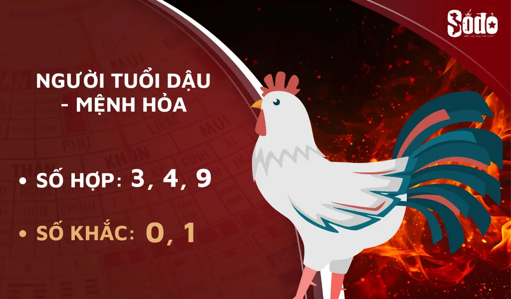 Các con số đại diện cho mệnh khắc cho thể cản trở đường công danh